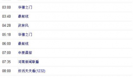 电视频道节目表,精彩内容一网打尽